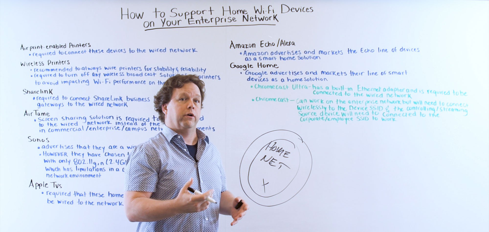 whiteboard video on how to support common devices on your business wifi network